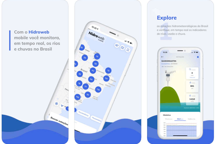 Aplicativo mostra dados de chuva e auxilia motoristas