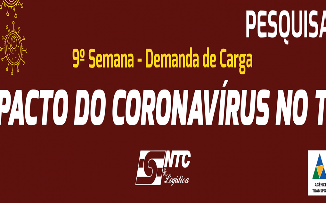 Responda a pesquisa: Impacto do coronavírus (Covid-19) no TRC