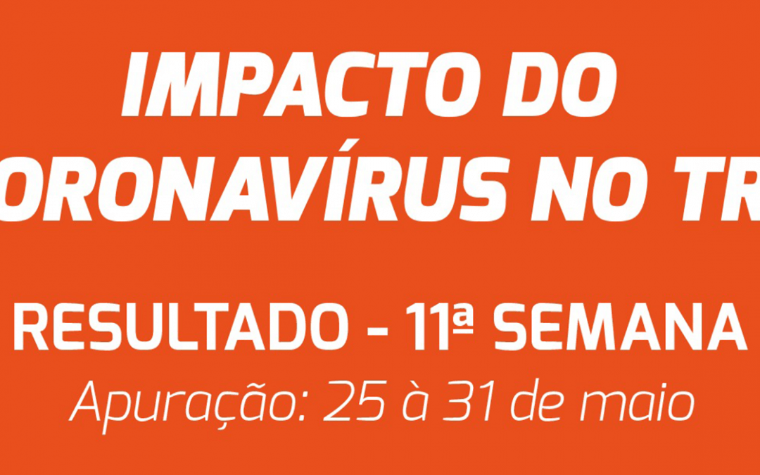 Demanda por transporte rodoviário de cargas no Brasil tem melhora semanal, revela DECOPE