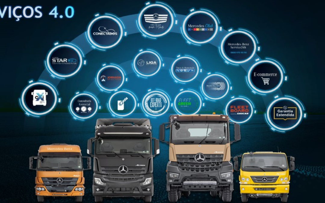 Mercedes-Benz e Sem Parar Empresas firmam parceria por tags de pedágio em caminhões da marca