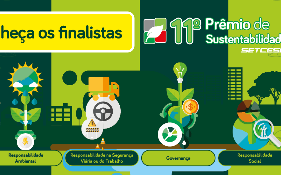 Finalistas da 11ª edição do Prêmio de Sustentabilidade são anunciados
