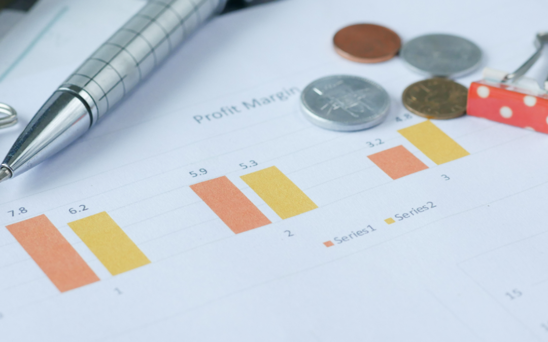 Custos e despesas pressionam lucro de empresas no 3º tri